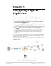 Installation And Operation Manual - (page 205)