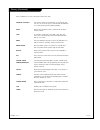 Installation And Operating Manual, Warranty - (page 62)