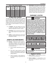 Installation & Service Manual - (page 5)