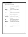 Installation And Operating Manual, Warranty - (page 56)