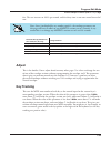Musician's Manual - (page 122)
