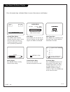 Installation And Setup Manual - (page 50)