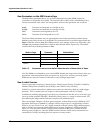 Supplement Manual - (page 22)
