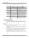 Supplement Manual - (page 74)