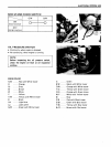 Service Manual - (page 220)