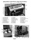 Operator, Parts, & Service Manual - (page 10)