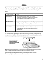 Use And Installation Instructions - (page 15)