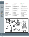 Manual For Basic Set-up And Use - (page 2)