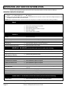 Owner's And Service Manual - (page 32)