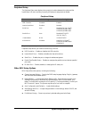 Service And Reference Manual - (page 37)