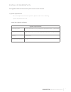 Interactive Functions Manual - (page 5)