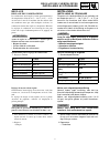 Suplementary Service Manual - (page 31)