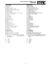 Suplementary Service Manual - (page 49)