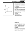Suplementary Service Manual - (page 52)