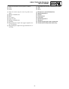 Suplementary Service Manual - (page 57)