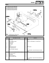 Suplementary Service Manual - (page 144)