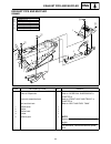 Suplementary Service Manual - (page 194)
