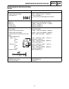 Suplementary Service Manual - (page 203)