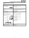 Suplementary Service Manual - (page 227)