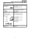 Suplementary Service Manual - (page 251)