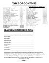Operator And Parts Manual - (page 4)