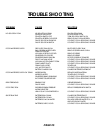 Operator And Parts Manual - (page 32)