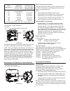 Use And Care Manual With Installation Instructions - (page 23)