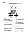 Quick Installation Manual - (page 164)