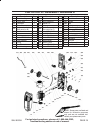 Assembly And Operating Instructions Manual - (page 19)