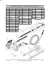 Assembly And Operating Instructions Manual - (page 48)
