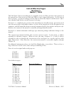 Construction Manual - (page 4)