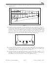 Construction Manual - (page 249)