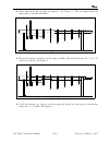 Construction Manual - (page 312)