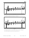 Construction Manual - (page 314)