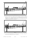 Construction Manual - (page 330)