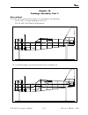 Construction Manual - (page 362)