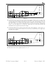 Construction Manual - (page 372)