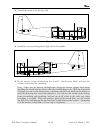 Construction Manual - (page 375)