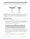 Construction Manual - (page 411)