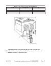 Set Up, Operating, And Servicing Instructions - (page 37)