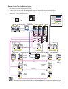 System Installation Manual - (page 35)