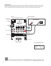 System Installation Manual - (page 42)