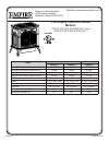 Installation instructions and owner's manual - (page 46)