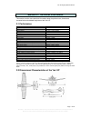 Flight Operations Manual - (page 11)