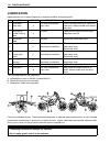 Owner's Service Manual - (page 39)