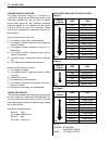 Owner's Service Manual - (page 53)