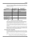 Getting Started Manual - (page 55)