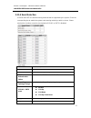 User manual - (page 82)