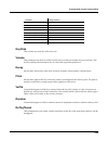 Musician's Manual - (page 113)
