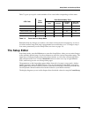 Musician's Manual - (page 125)